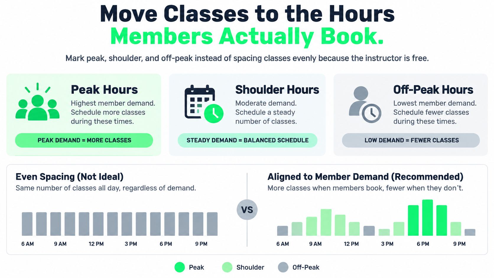 outrank-1792741965592-class-schedule-template-demand-optimization.jpg